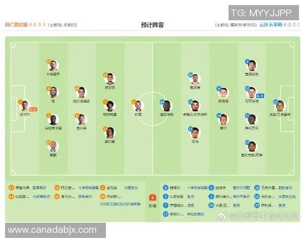 足球比赛中每队上场人数及替补规则详解